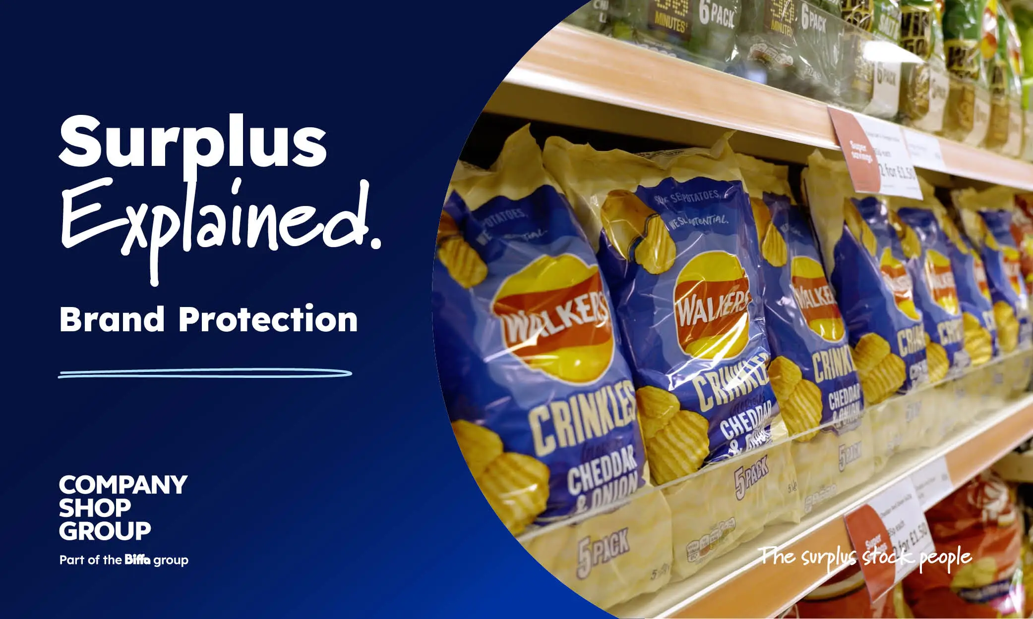 csg_youtube_thumbnail_s4_1000x600_surplusexplained_brandprotection.webp
